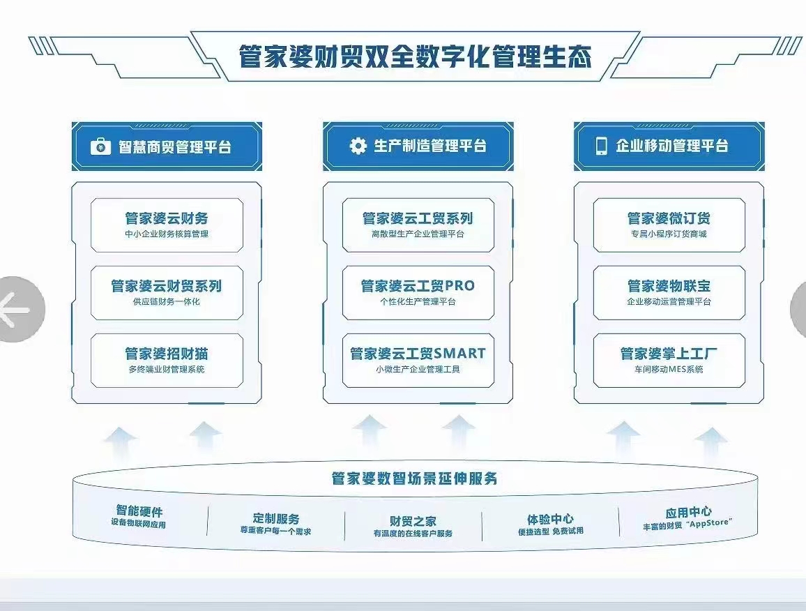 第1326页
