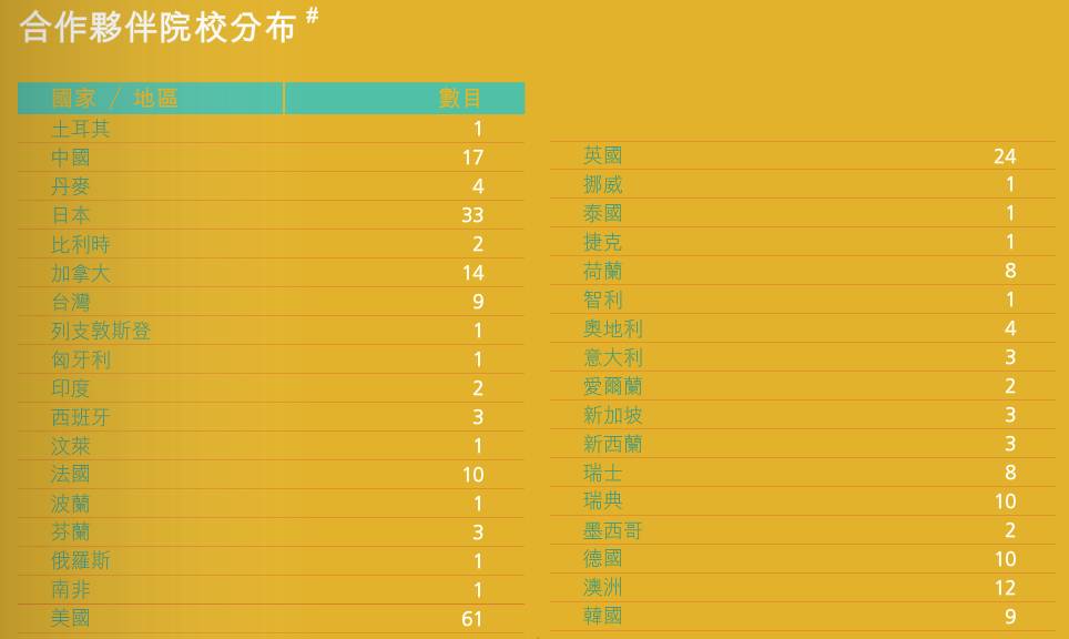 二四六香港管家婆生肖表,实证数据分析_精致生活版1.974