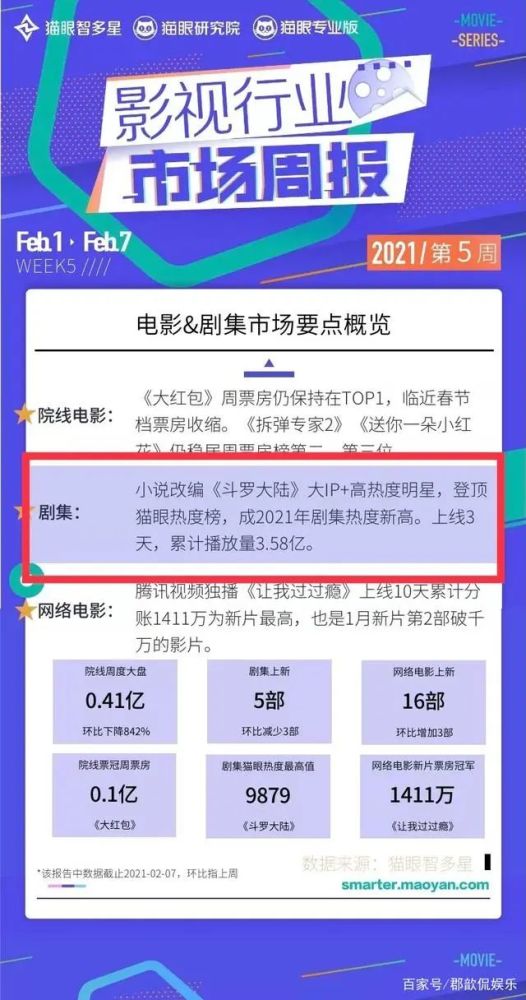 新澳门一码一肖一特一中水果爷爷,深究数据应用策略_影视版81.311