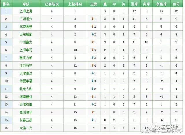 奥门雷锋心232381,实时异文说明法_演讲版96.280
