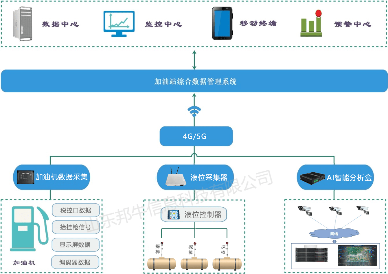 新奥门期期准免费,系统分析方案设计_精选版70.642
