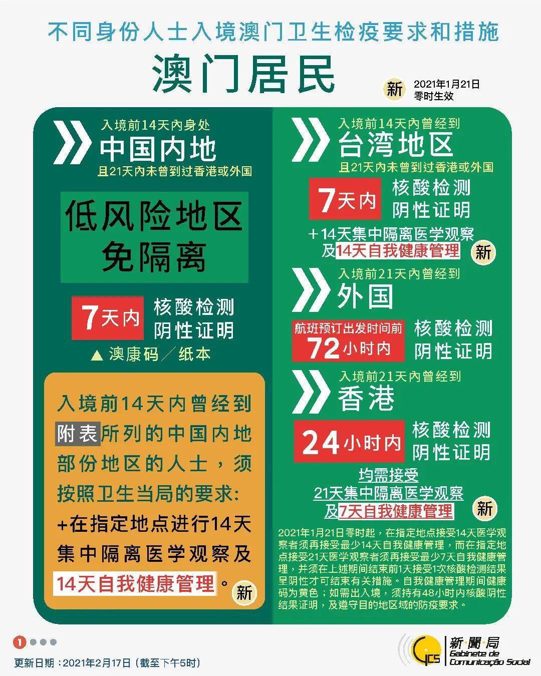 新澳今天开什么资料6888,物理安全策略_感知版85.344