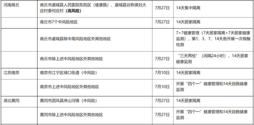 新澳今期开奖结果查询表最新,策略优化计划_炼脏境58.517