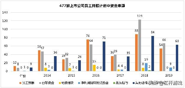 新澳门天天开彩结果出来,专业解读方案实施_轻奢版32.266
