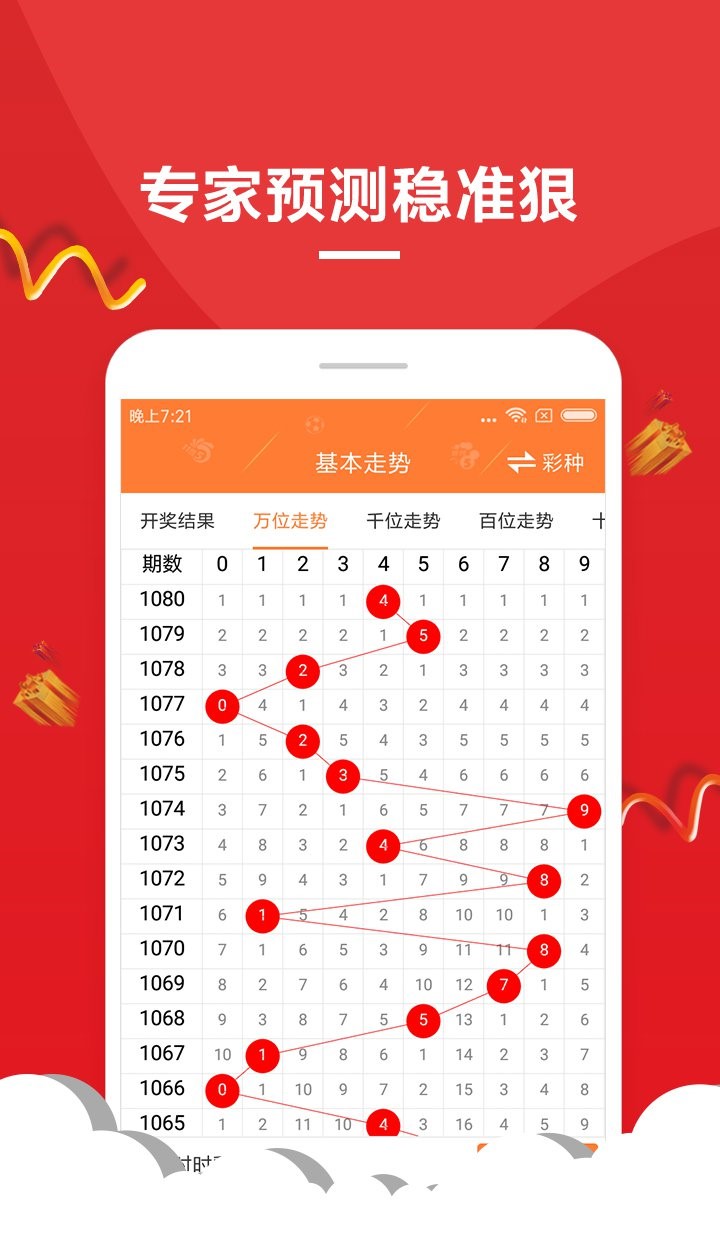 新澳门彩历史开奖记录走势图,高速响应计划执行_智慧共享版82.544