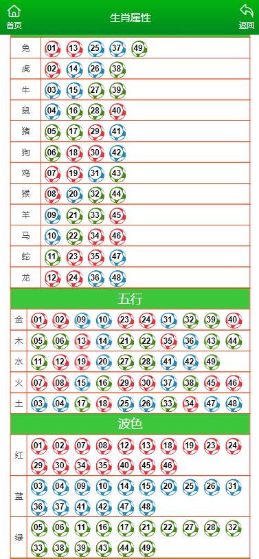 新澳门彩精准一码内部网站,高效性设计规划_改进版93.923
