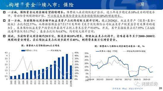 澳门一码一码肖雷,持续改进策略_显示版61.329