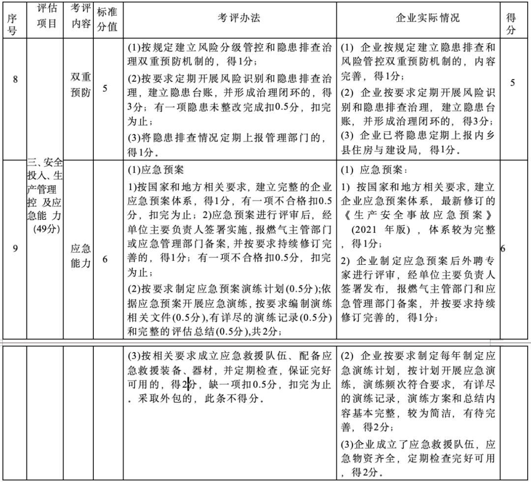 澳门六宝合典600图,安全设计方案评估_目击版51.716