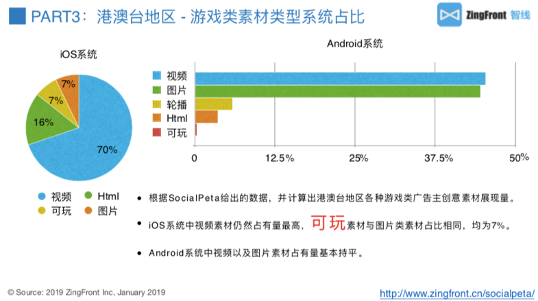 澳门水果奶奶8487资料图,现象分析定义_养生版5.529