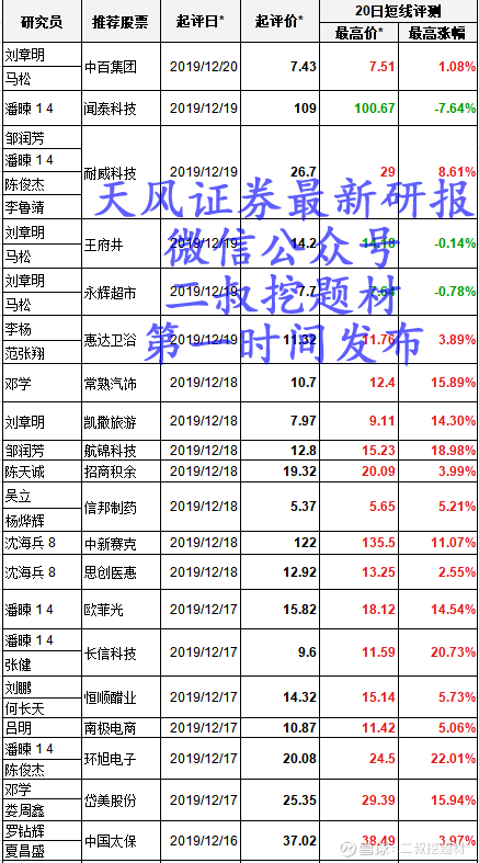 第557页