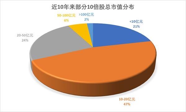 广生堂股票最新消息,广生堂股票最新消息，学习变化，成就自信与梦想