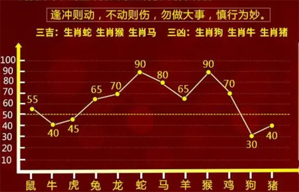 企讯达中特一肖一码资料,实证分析详细枕_薪火相传版19.684