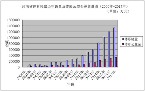 新澳门彩历史开奖记录走势图,高速应对逻辑_家庭版78.469