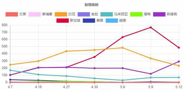 汽车广告设计 第328页