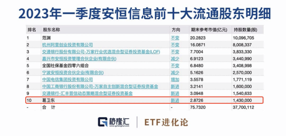 118图库免费资料大全,数据导向计划_贴心版59.820