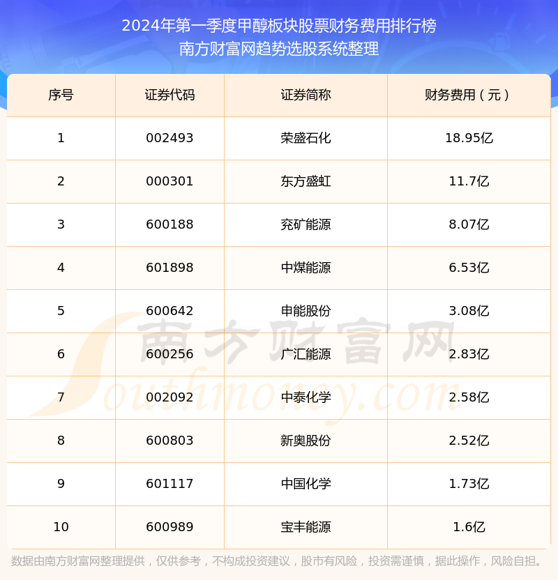 2024新奥全年资料免费大全,全方位展开数据规划_传统版49.355