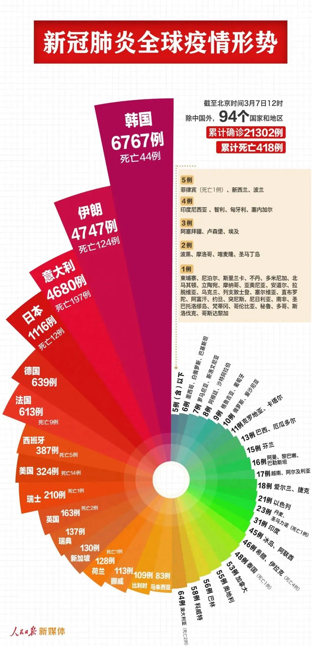 2024新澳门正版挂牌,实证数据分析_荣耀版21.494