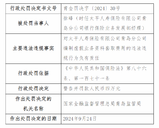 第1232页