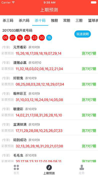 777777788888888最快开奖,精准数据评估_兼容版89.648