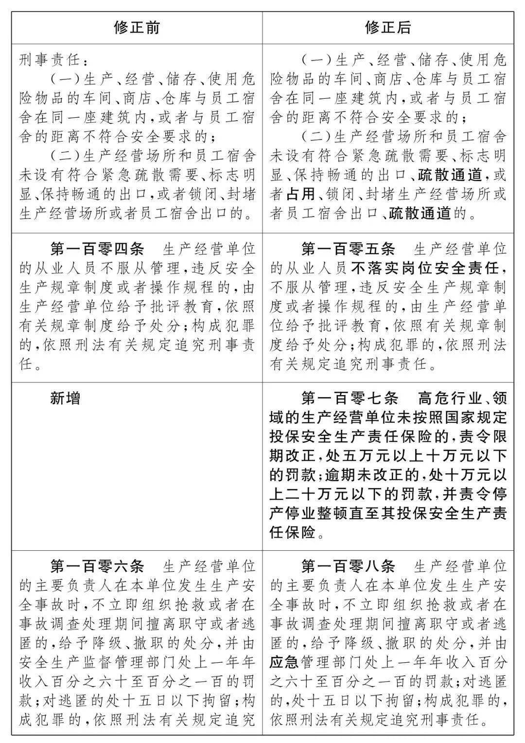 7777888888精准管家婆,策略规划_安全版20.488