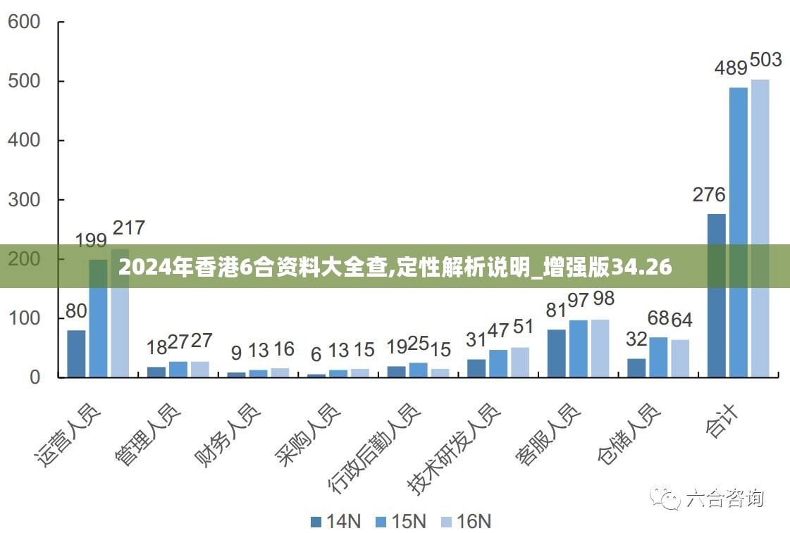 944cc资料免费大全香港,精准分析实践_方案版41.964
