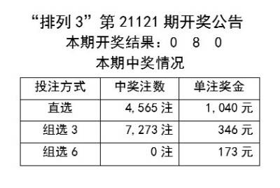 新澳好彩免费资料查询郢中白雪,科学解释分析_供给版26.964