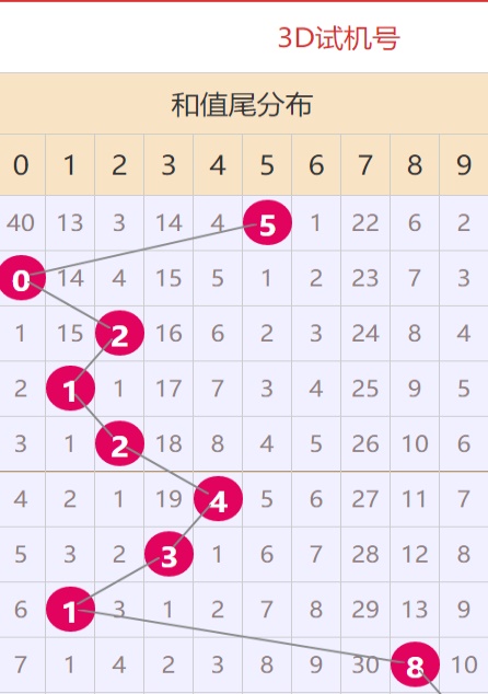 新澳门内部资料精准大全,全身心数据指导枕_天然版8.921