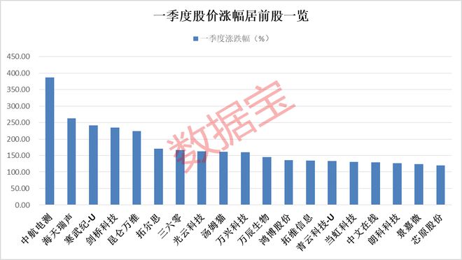 新澳门最精准正最精准,实证分析细明数据_升级版84.308