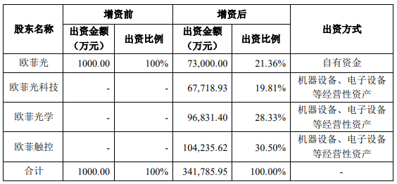 新门内部资料精准大全,多元化诊断解决_远光版15.892