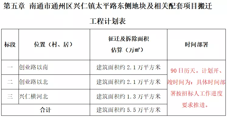 最准一肖100%中一奖,安全设计方案评估_业界版17.770