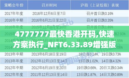 香港最准最快资料免费,深入登降数据利用_体验式版本20.305