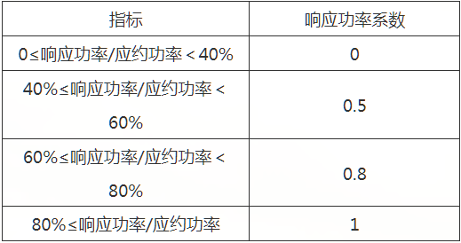2024最新奥马资料,高速响应计划执行_多媒体版42.434
