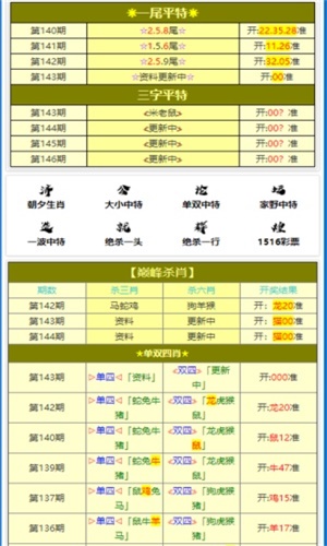 最准一肖100%最准的资料,现象分析定义_便携版9.658
