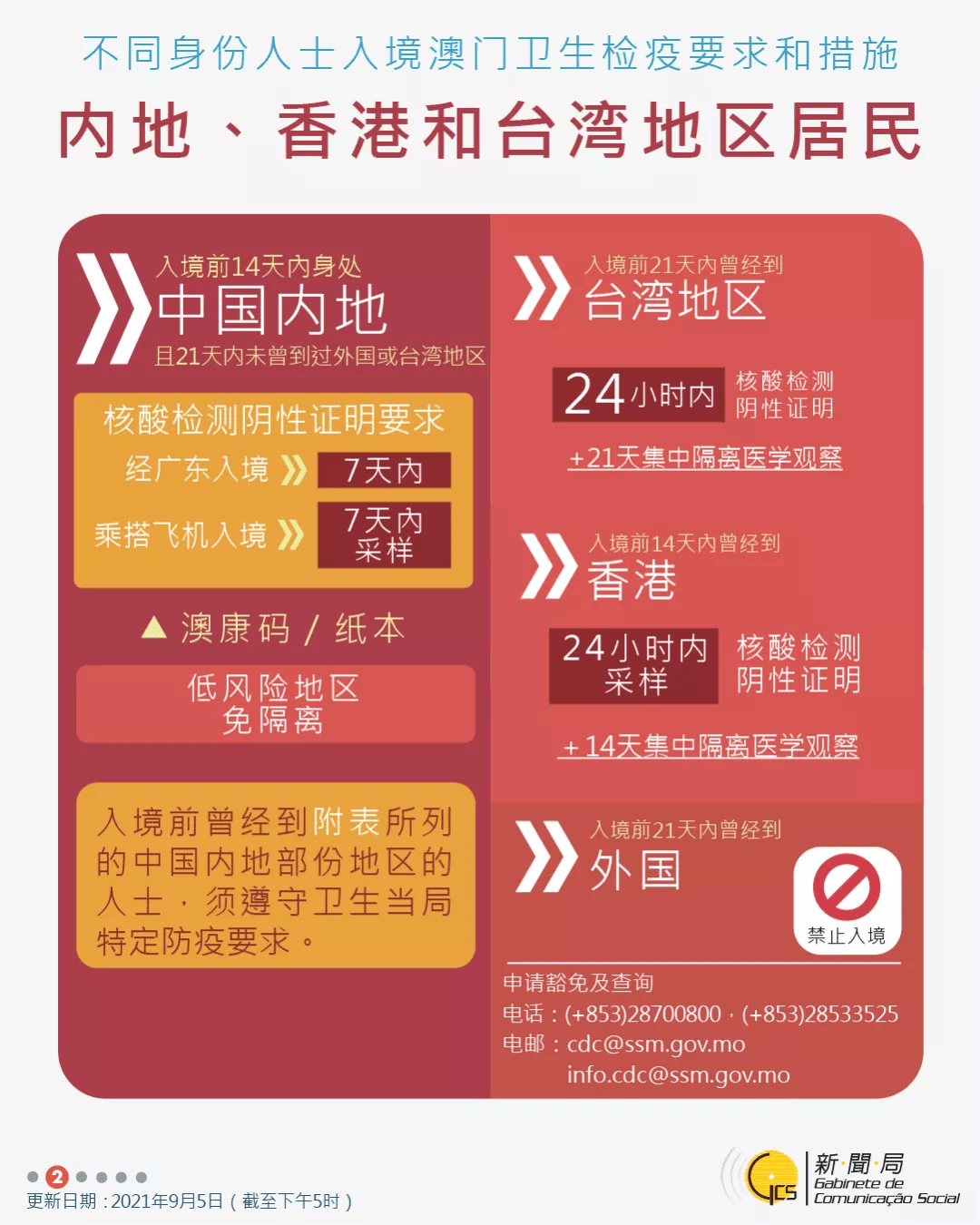 第1169页