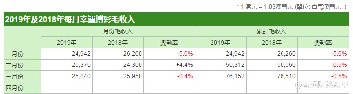 新澳门一肖一特一中,深入登降数据利用_业界版44.502