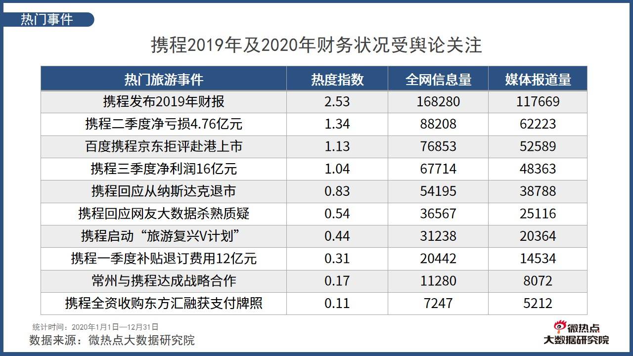 新澳门天天开彩结果出来,案例实证分析_旅行版53.318