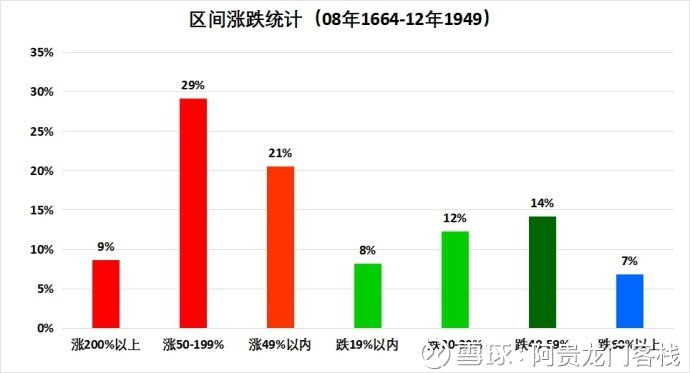 澳门最准确正最精准龙门客栈内容,深究数据应用策略_限定版45.709