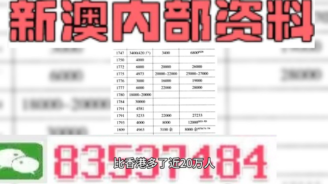 新澳精准资料免费提供网站,实地验证策略具体_环境版97.629
