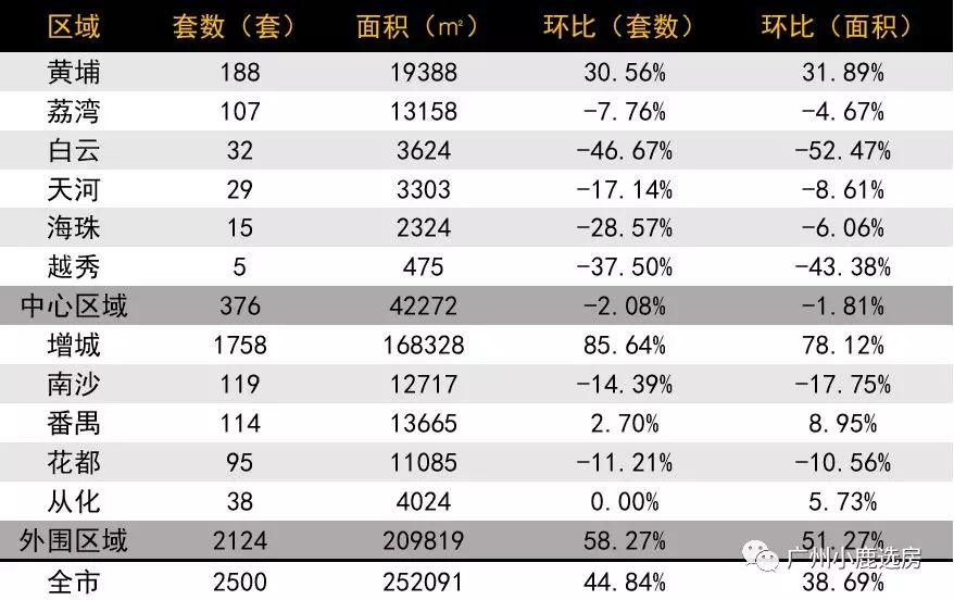 新澳天天开奖资料大全1050期,实证数据分析_远光版96.262