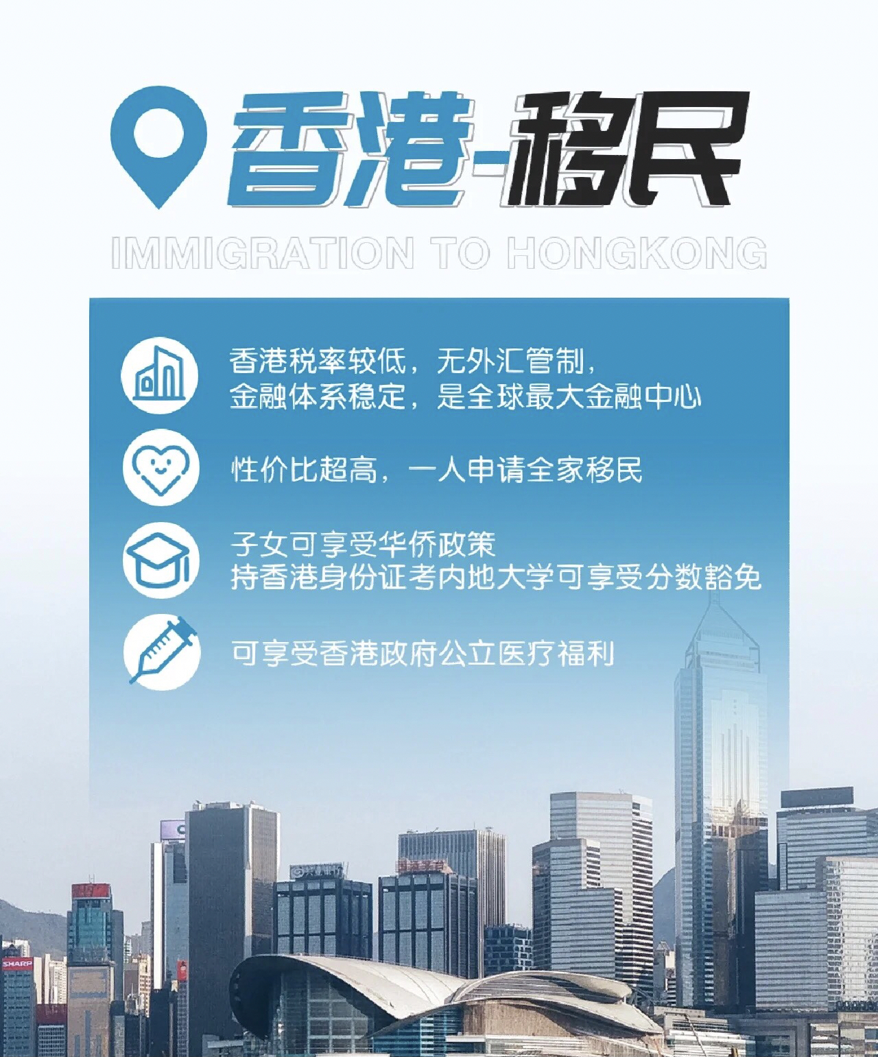 香港最新政策动态