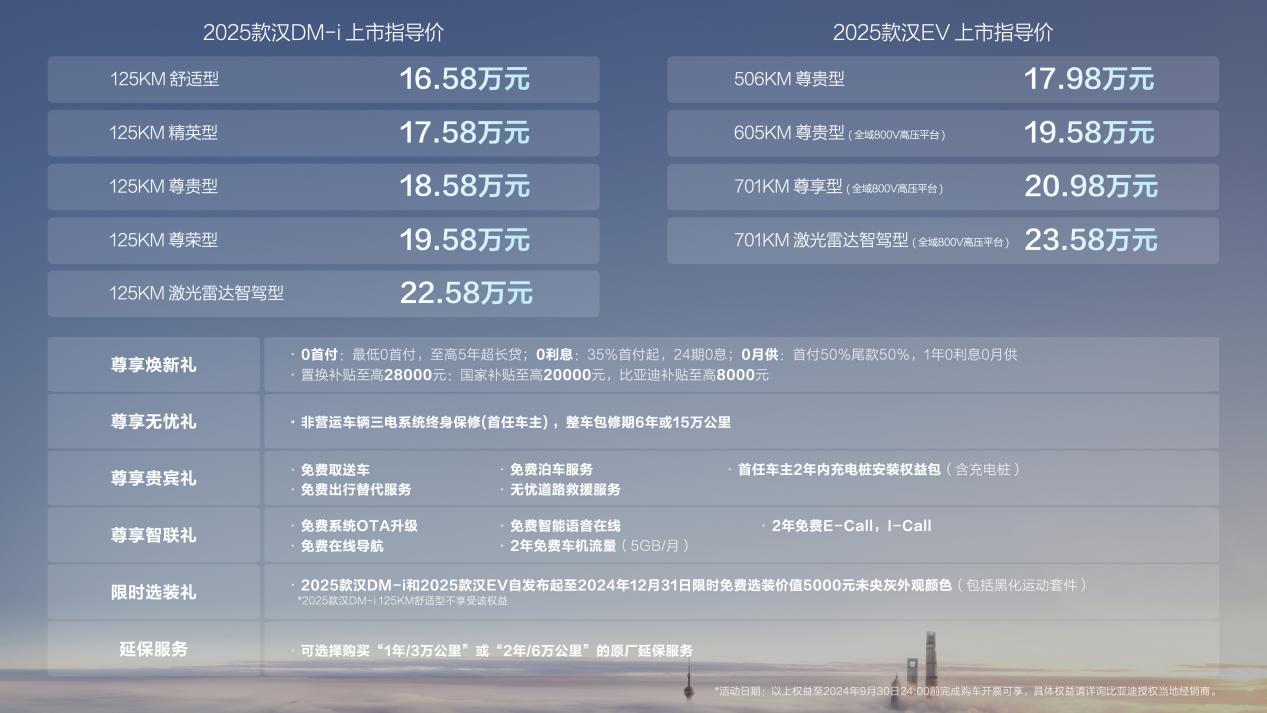 2024新澳天天彩免费资料大全查询,多元化诊断解决_美学版94.715