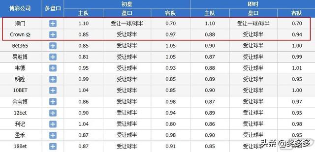 2024澳门开奖结果记录,分体式无线解答_演讲版72.729
