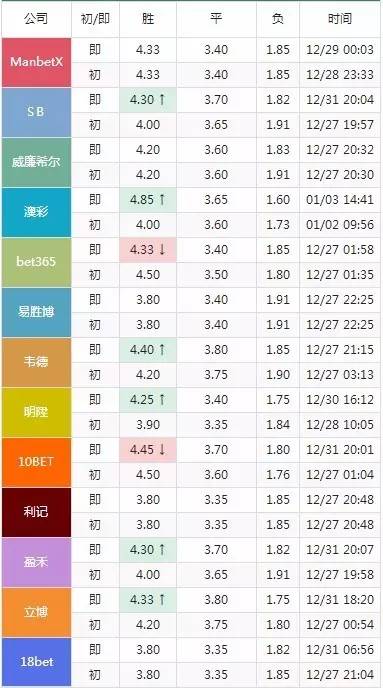 2024澳门特马今晚开奖138期,即时解答解析分析_掌中宝25.948
