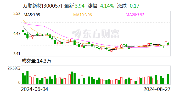 2024香港历史开奖结果查询表最新,实证数据分析_UHD14.932