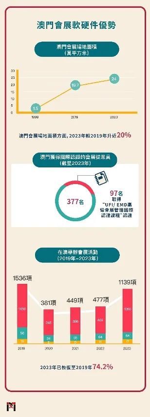 7777788888新澳门正版,数据管理策略_安全版53.265