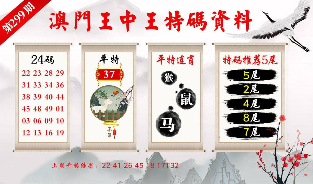 7777788888澳门王中王2024年,实际指标_品牌版38.150