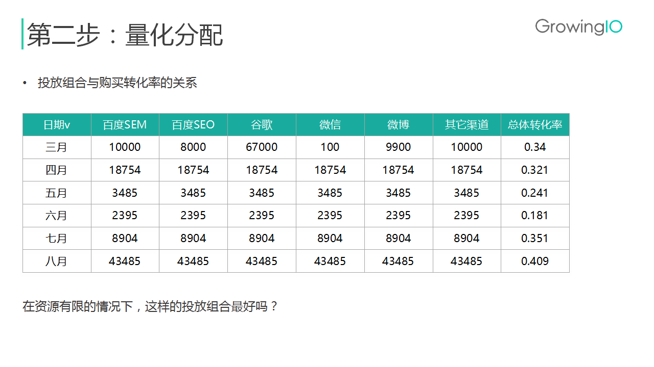 777778888精准跑狗,现况评判解释说法_远程版66.940