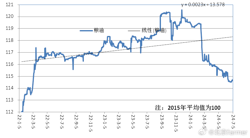 婆家一肖一码100,时代变革评估_本地版93.215