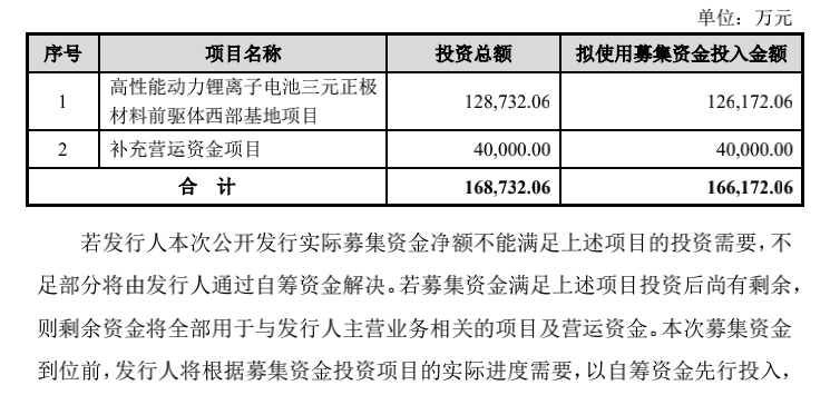 新澳门天天开奖资料大全309期,连贯性方法执行评估_性能版5.146