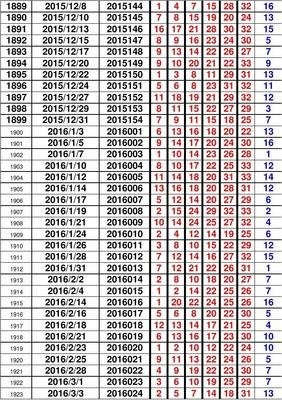 新澳门开奖结果+开奖记录表查询,实地研究解答协助_精致版1.374